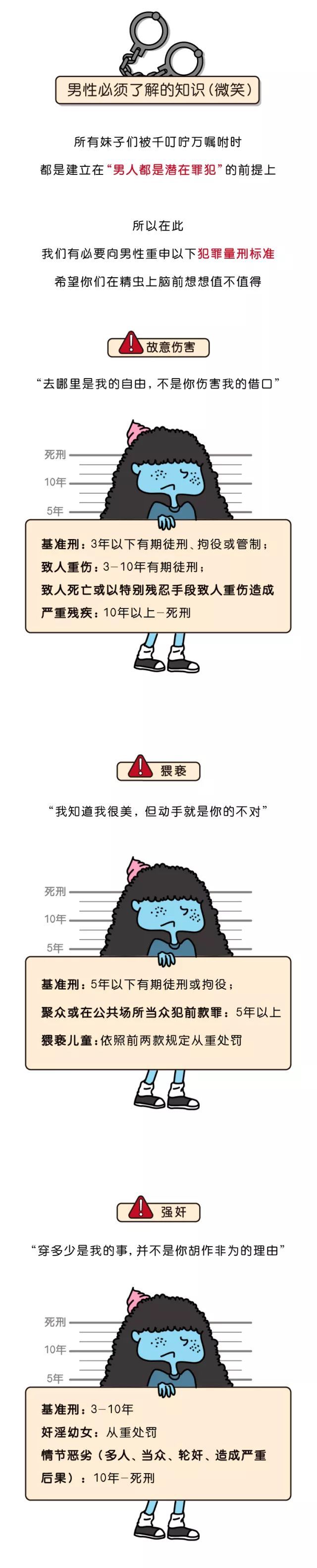 非常實用的女性防衛(wèi)招數(shù)！