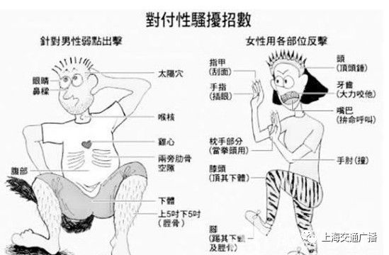 女性自衛(wèi)防身，一定要注意這些事！
